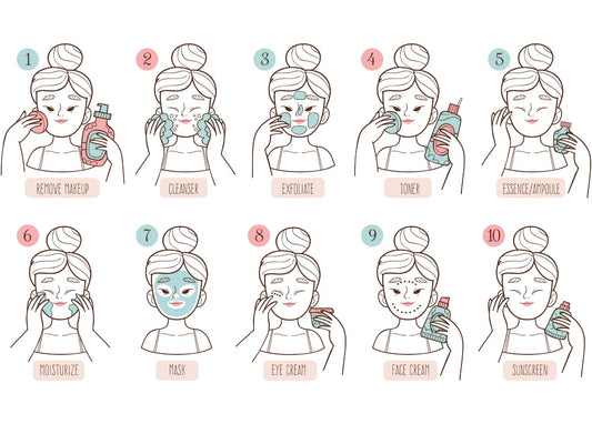 Korean Skincare Routine: Οδηγός για Αρχάριους (και όχι μόνο!)