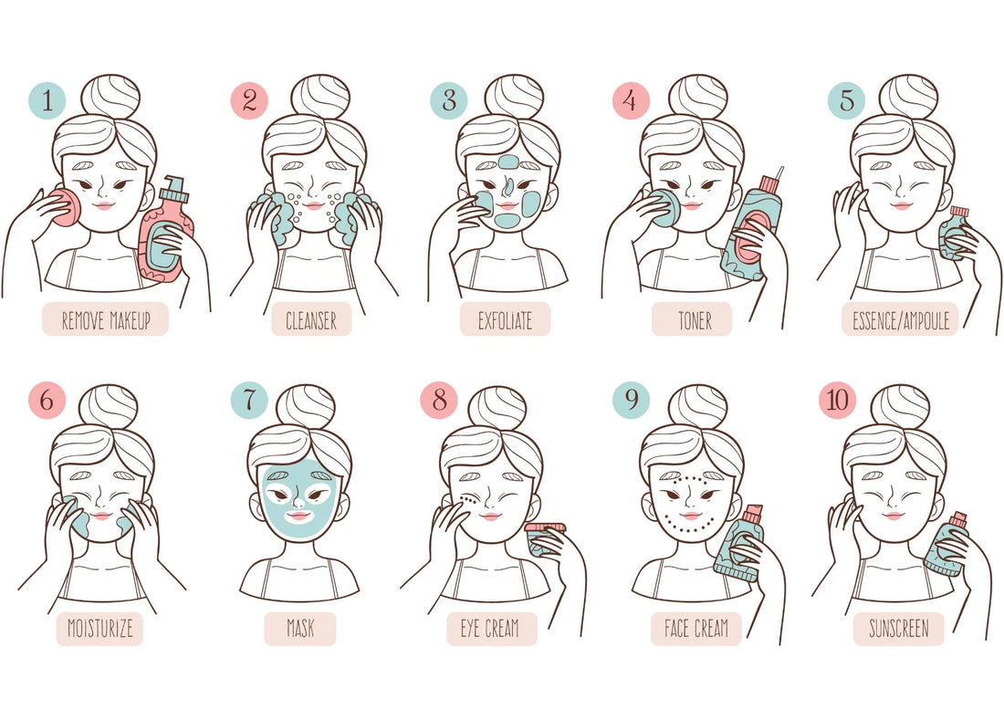 Korean Skincare Routine: Οδηγός για Αρχάριους (και όχι μόνο!)